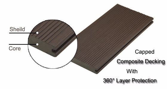 Sino Sunnywpc Trabajo de la madera Wpc Decking piso liso 3D Relieve tradicional 100% reciclable