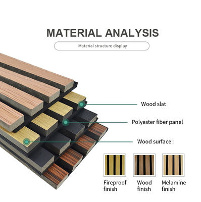 La acústica de oficina es una solución total fácil con paneles acústicos de madera E0 ecológicos