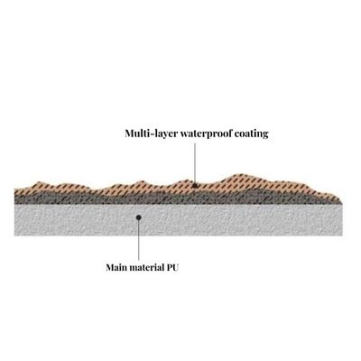 Moderno estilo de piedra ligera paneles de pared de piedra PU Faux paneles de revestimiento de piedra para la decoración de paredes
