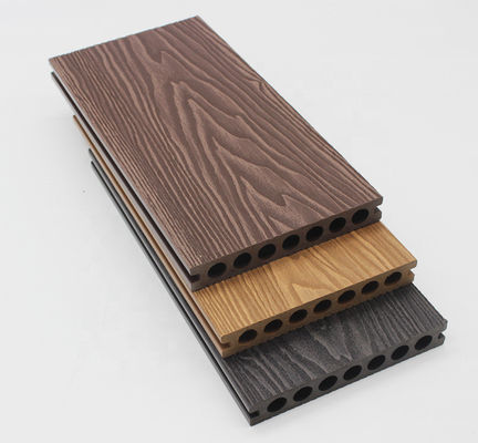 Categorías cruzadas Consolidación Plancha de cubierta de WPC para jardín decorativo resistente a las grietas